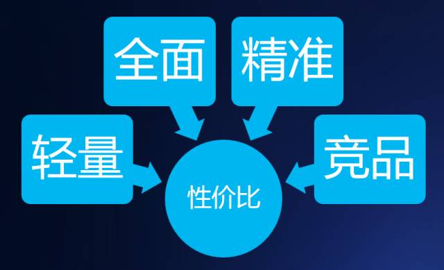 揭秘A系列ETF火爆背后的秘密，从A500到A100，规模飙升至37亿新高峰！