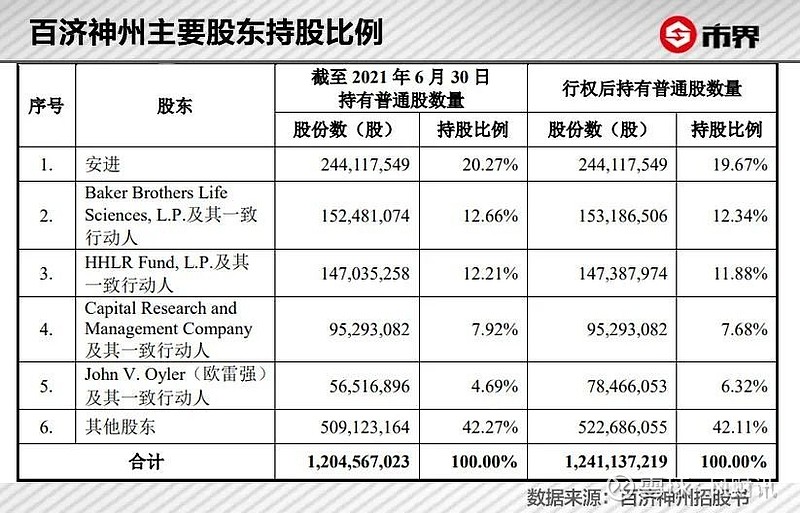 第247页