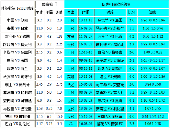 澳门一肖一码必中一码，精确数据解释落实_精英版89.63.57