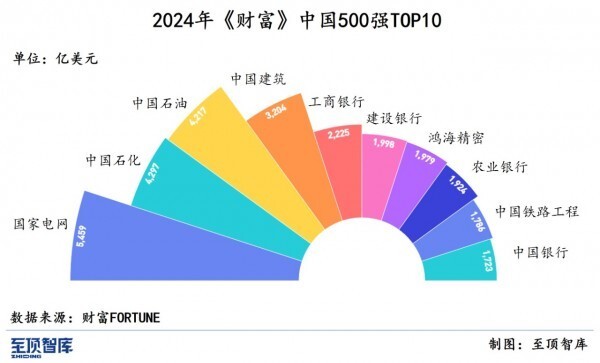 香港免费六台彩图库，深入数据解释落实_3D28.31.30