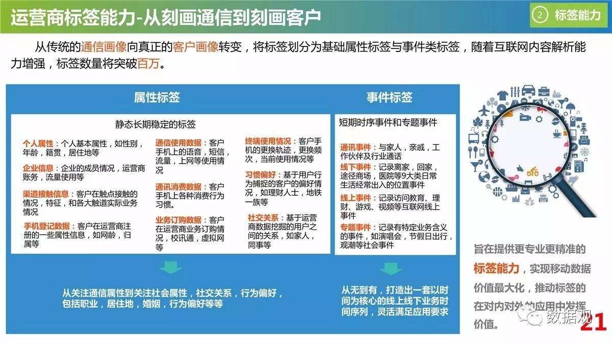 澳门最精准免费资料大全旅游团，实践数据解释落实_特别版82.96.18