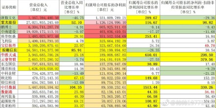 2024今晚澳门开特马，数据分析解释落实_户外版62.21.50