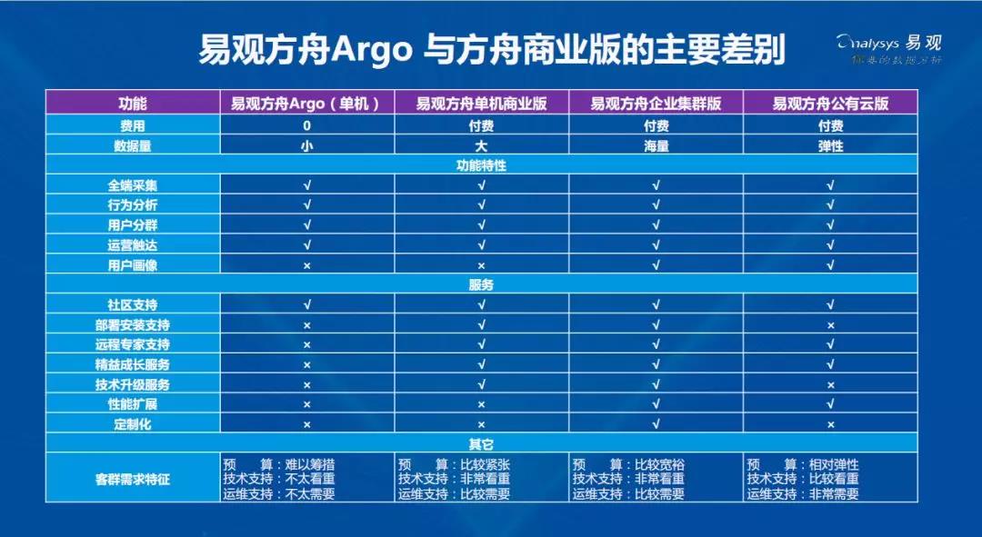 2024新奥正版资料免费提供，数据资料解释落实_动态版47.26.12