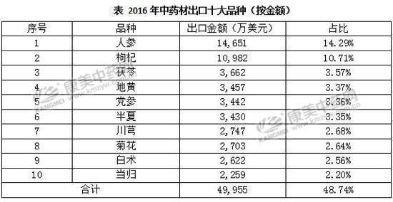 纵报 第25页