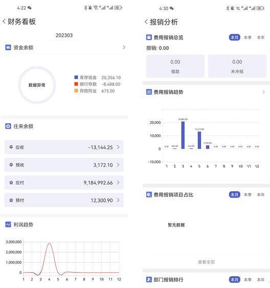 管家婆一肖一码最准资料公开，统计分析解释落实_专业版43.64.94