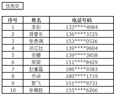 资快 第18页