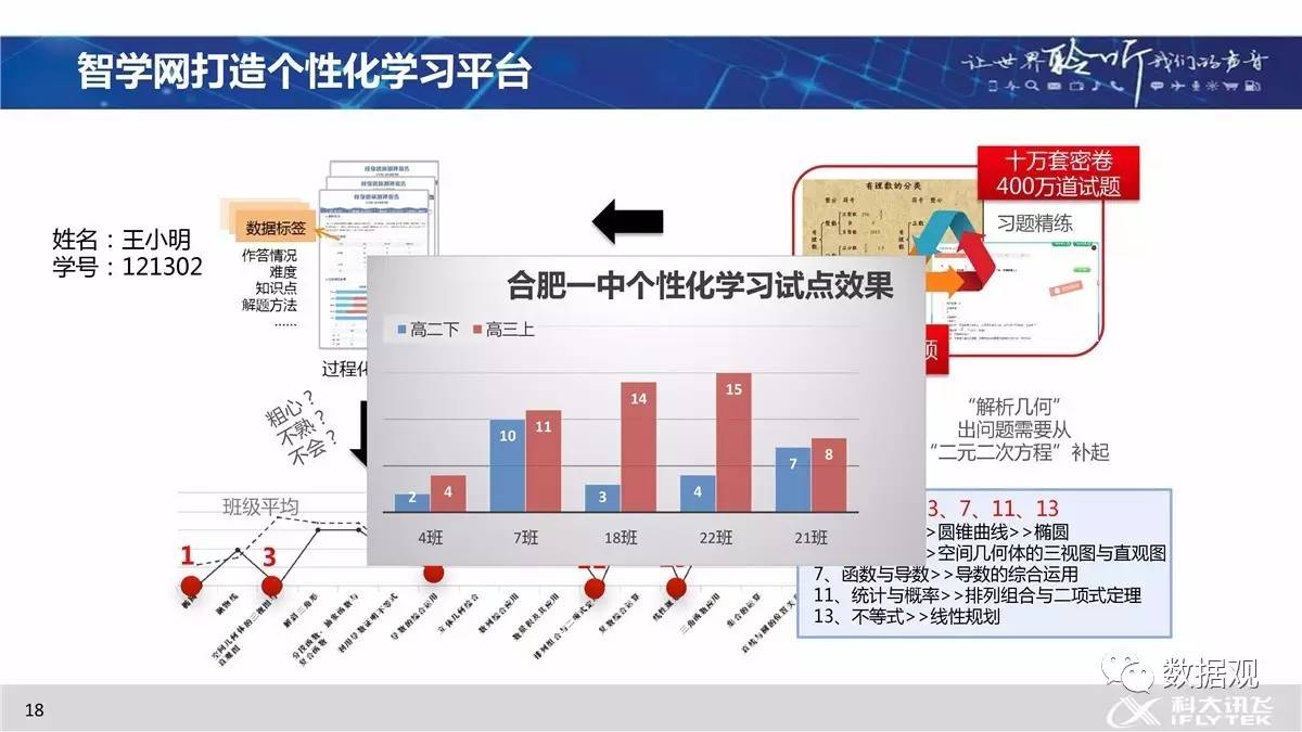 新快讯 第14页