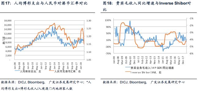 新澳2024年精准资料，实地数据解释落实_超值版26.92.56