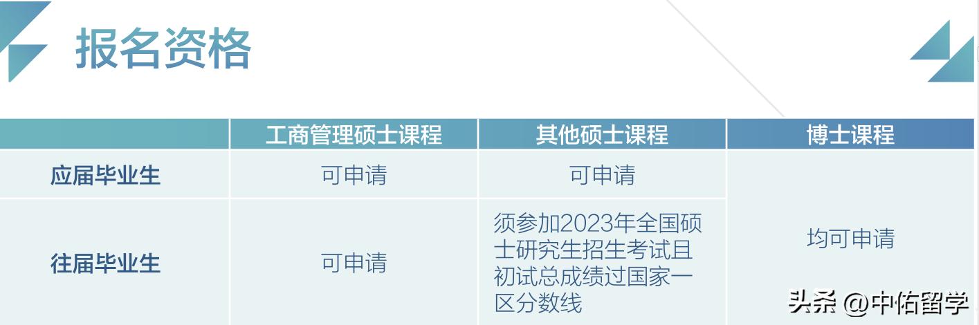 2024澳门传真图片今天，实地解答解释落实_升级版31.59.36