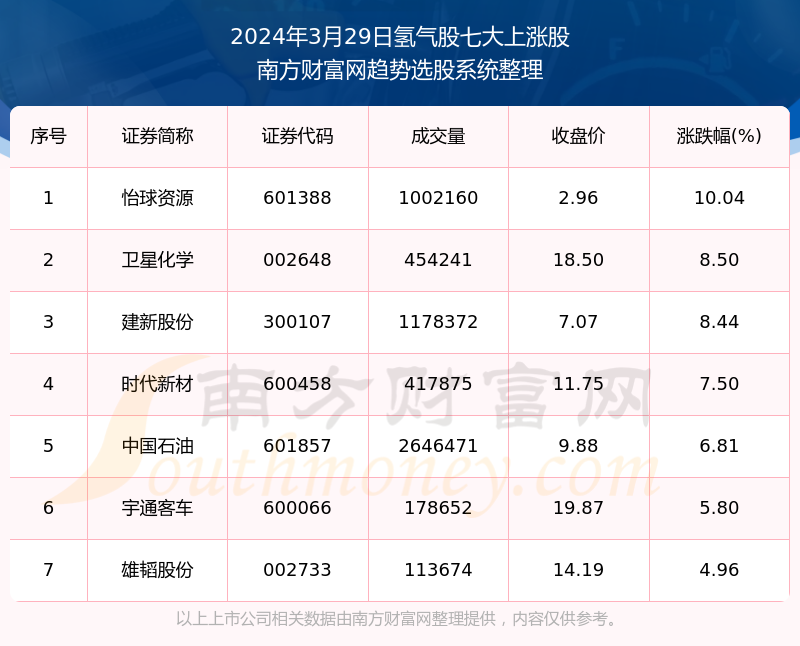 2024正版资料免费公开，数据解答解释落实_尊贵版41.13.23