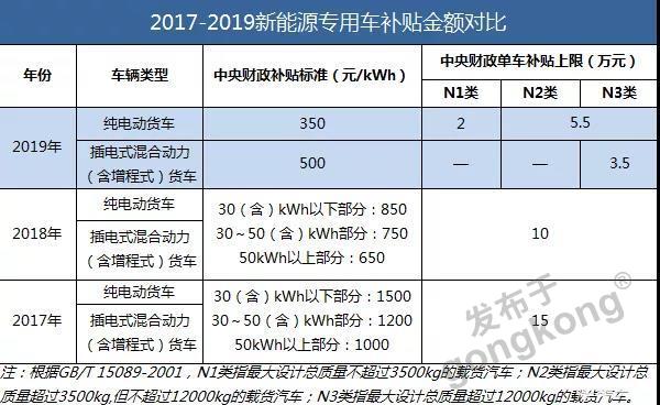 新澳天天开奖资料大全105，定量分析解释落实_专家版93.5.20