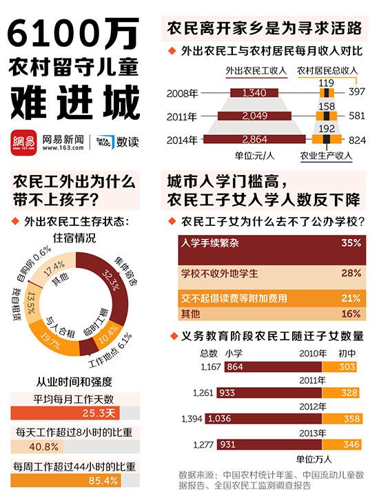 2023澳门管家婆资料正版大全，综合数据解释落实_尊享版95.88.33