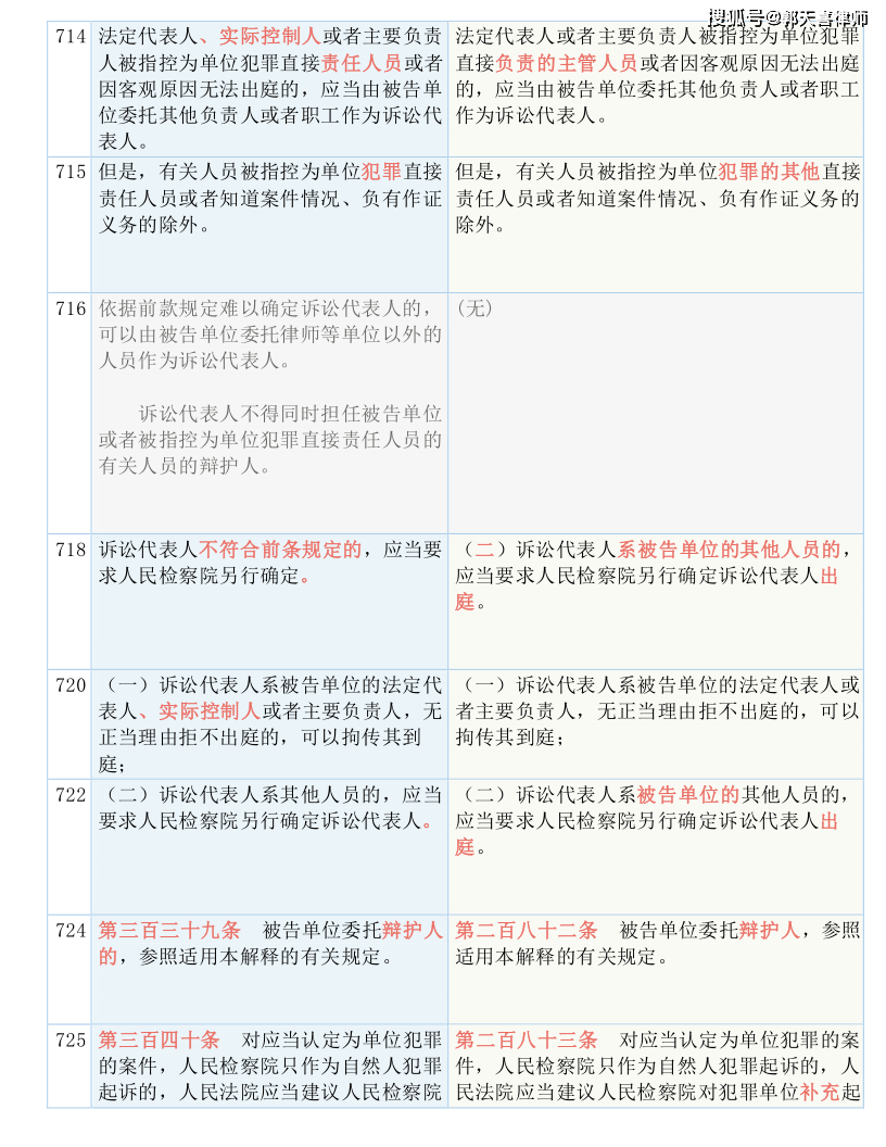 新澳资料大全资料，经典解答解释落实_工具版79.11.66