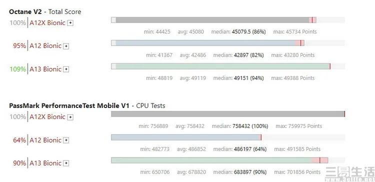 2024香港资料大全正新版，实证解答解释落实_iPad38.70.26