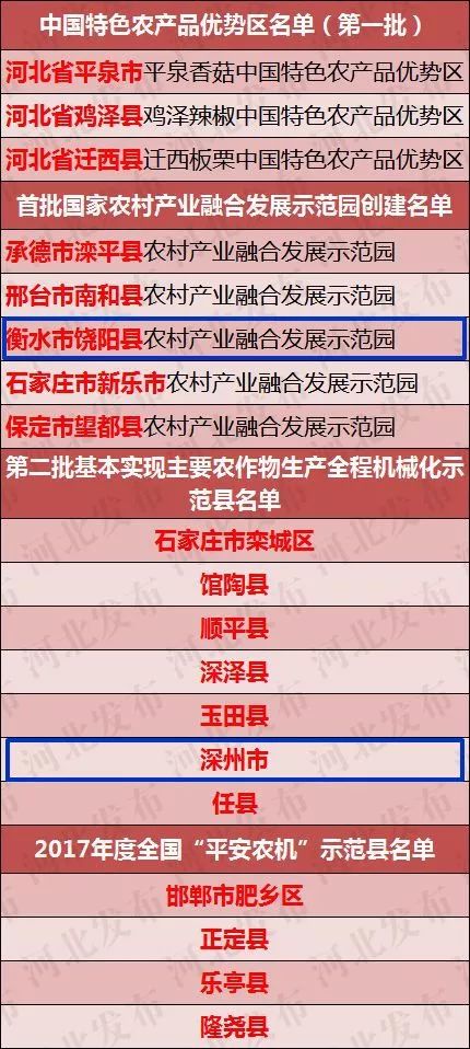 新澳内部一码精准公开，实践解答解释落实_运动版60.14.6