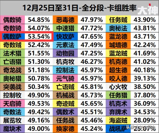 新澳门码精准资料，系统分析解释落实_游戏版47.42.48