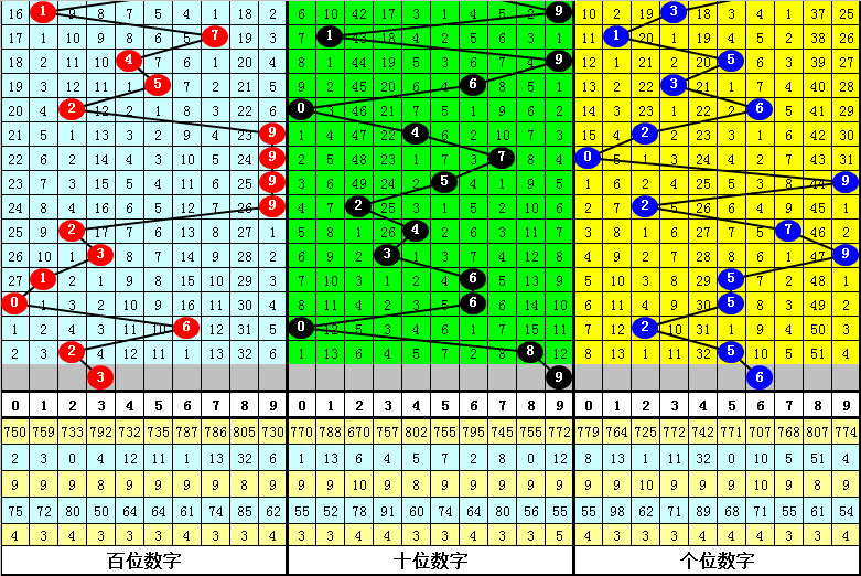 澳门四肖八码期期准中特更新，深度解答解释落实_限量版53.52.100