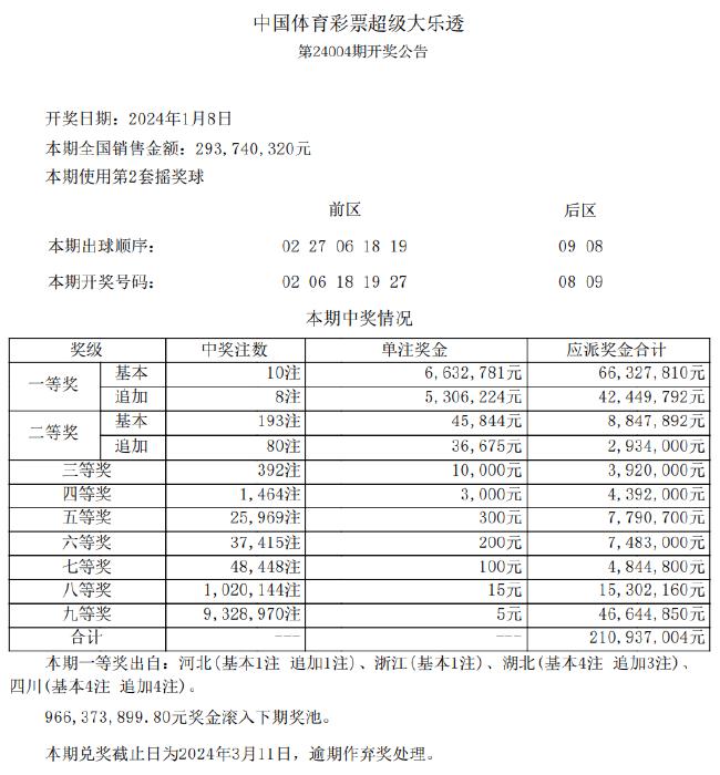 新澳天天彩免费资料，前沿研究解释落实_轻量版87.66.70