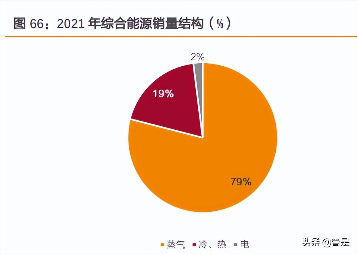 新奥天天开内部资料，实践经验解释落实_精简版57.56.89