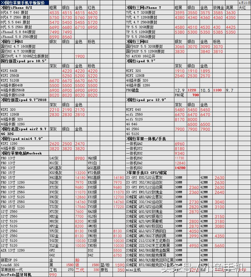 今天晚上澳门买什么最好，综合数据解释落实_iPad41.18.54