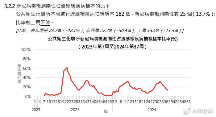 2024澳门正版开奖结果，实地数据解释落实_WP68.31.53