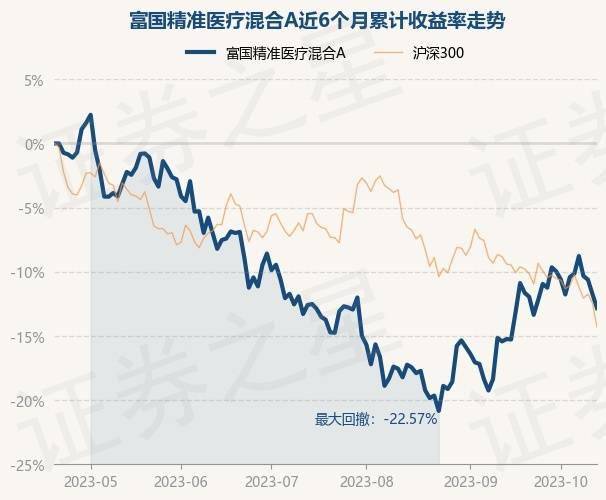 一码一肖100%精准，未来趋势解释落实_网页版0.6.17