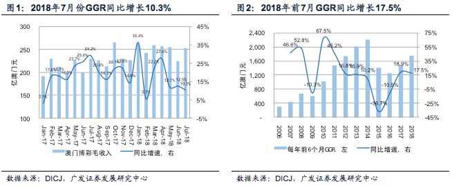 澳门一肖一码一一特一中，数据分析解释落实_iShop91.13.45