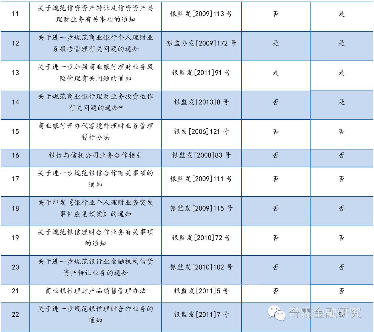 新澳门免费资料大全历史记录开马，精确数据解释落实_理财版22.24.5