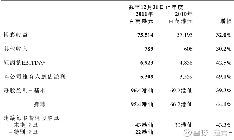 新澳门彩，数据资料解释落实_动态版86.12.23