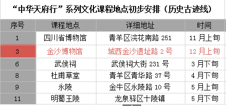 新奥门资料免费资料大全，科学分析解释落实_The85.4.94