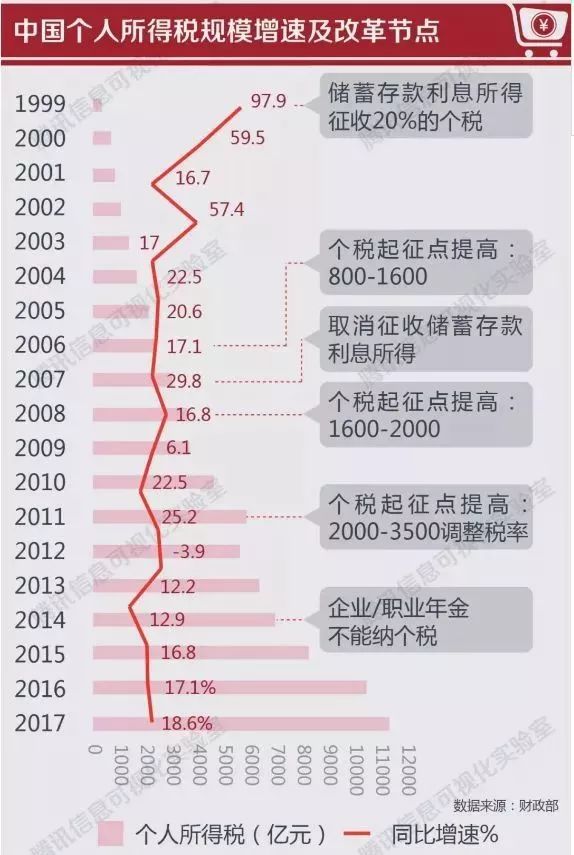 新澳门管家婆，精确数据解释落实_V40.59.77