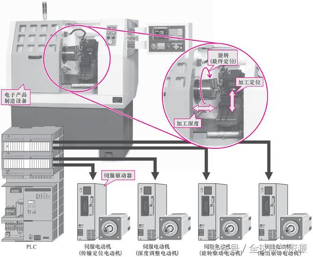 电磁阀注水技术详解与应用领域探讨